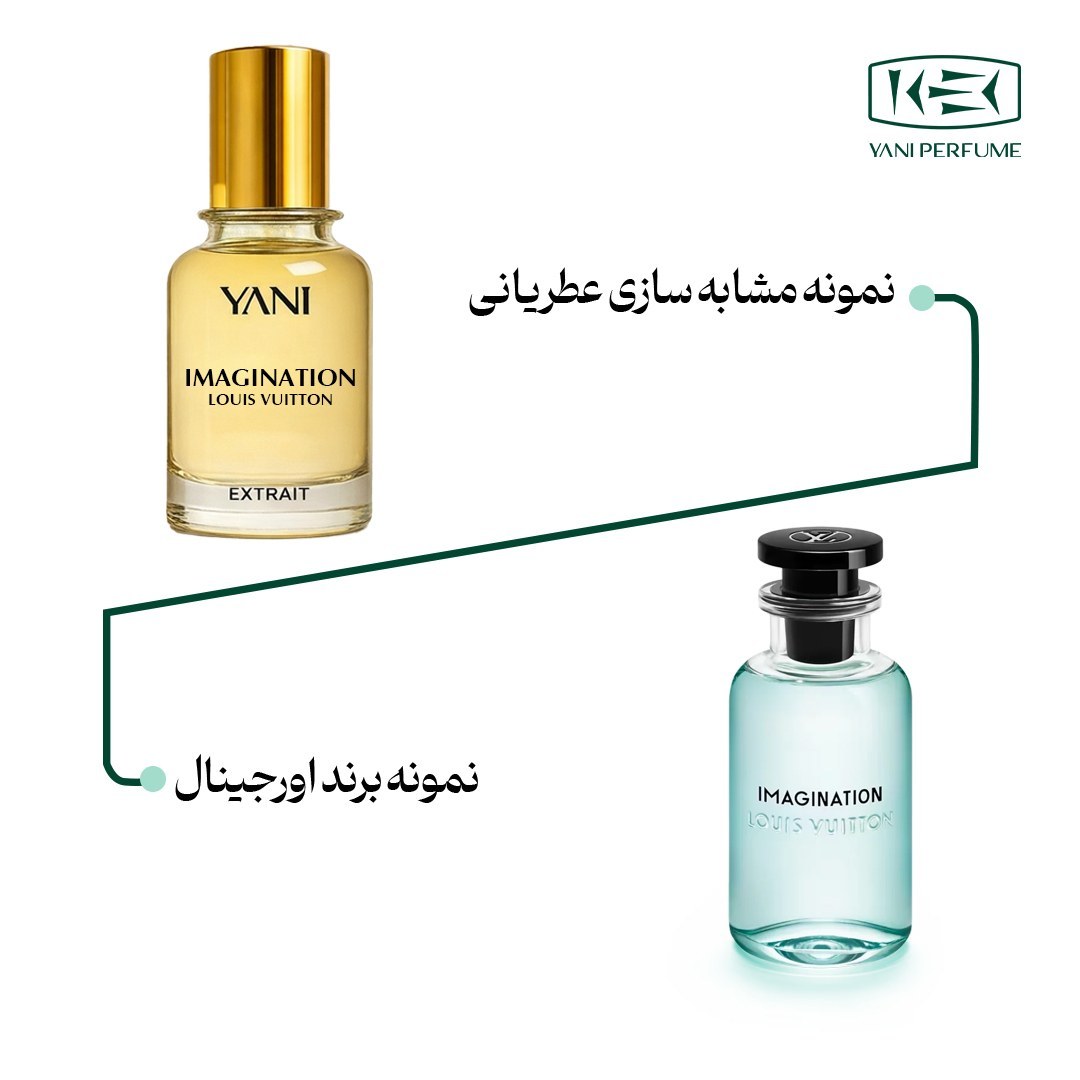 عطر لویی ویتون ایمجینیشن با رایحه معتدل حجم 50 میلی لیتر از برند عطریانی