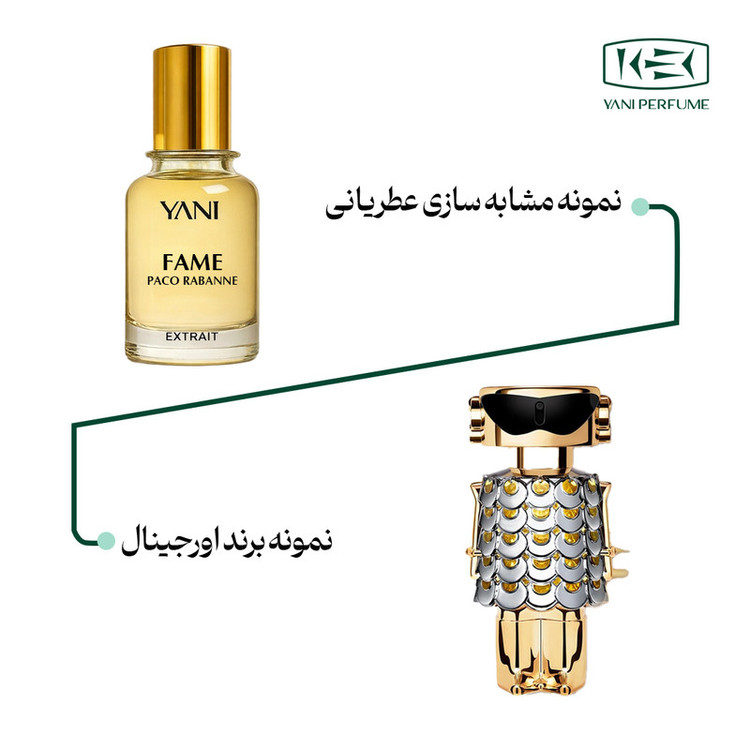 عطر پاکو رابان فیم با رایحه گرم حجم 50 میلیلیتر از برند عطریانی