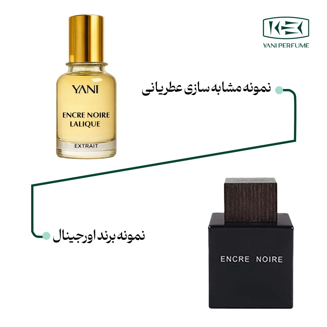 عطر لالیک انکر نویر با رایحه گرم حجم 50 میلی لیتر از برند عطریانی