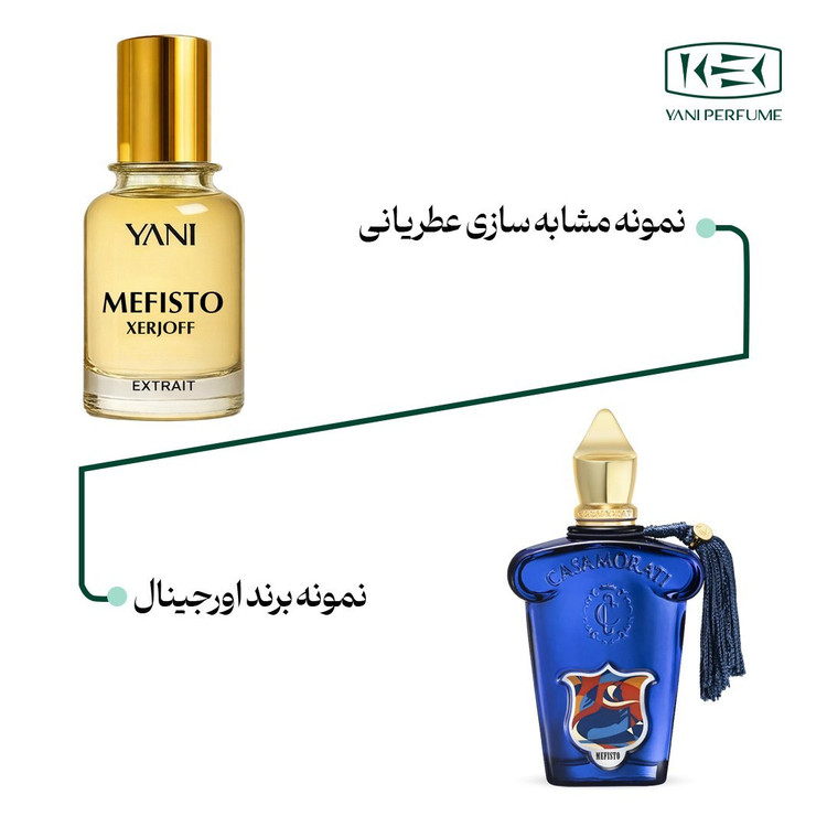 عطر مفیستو با رایحه خنک حجم 50 میلی لیتر از برند عطریانی