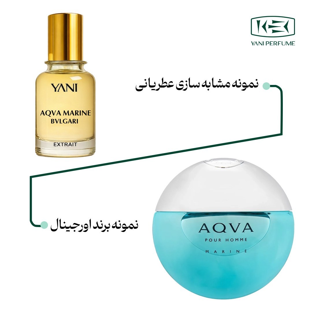 عطر آکوا مارین با رایحه معتدل حجم 50 میلی لیتر از برند عطریانی