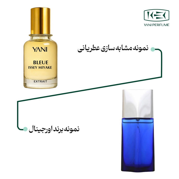 عطر ایسی میاکه بلو با رایحه خنک حجم 50 میلی لیتر از برند عطریانی