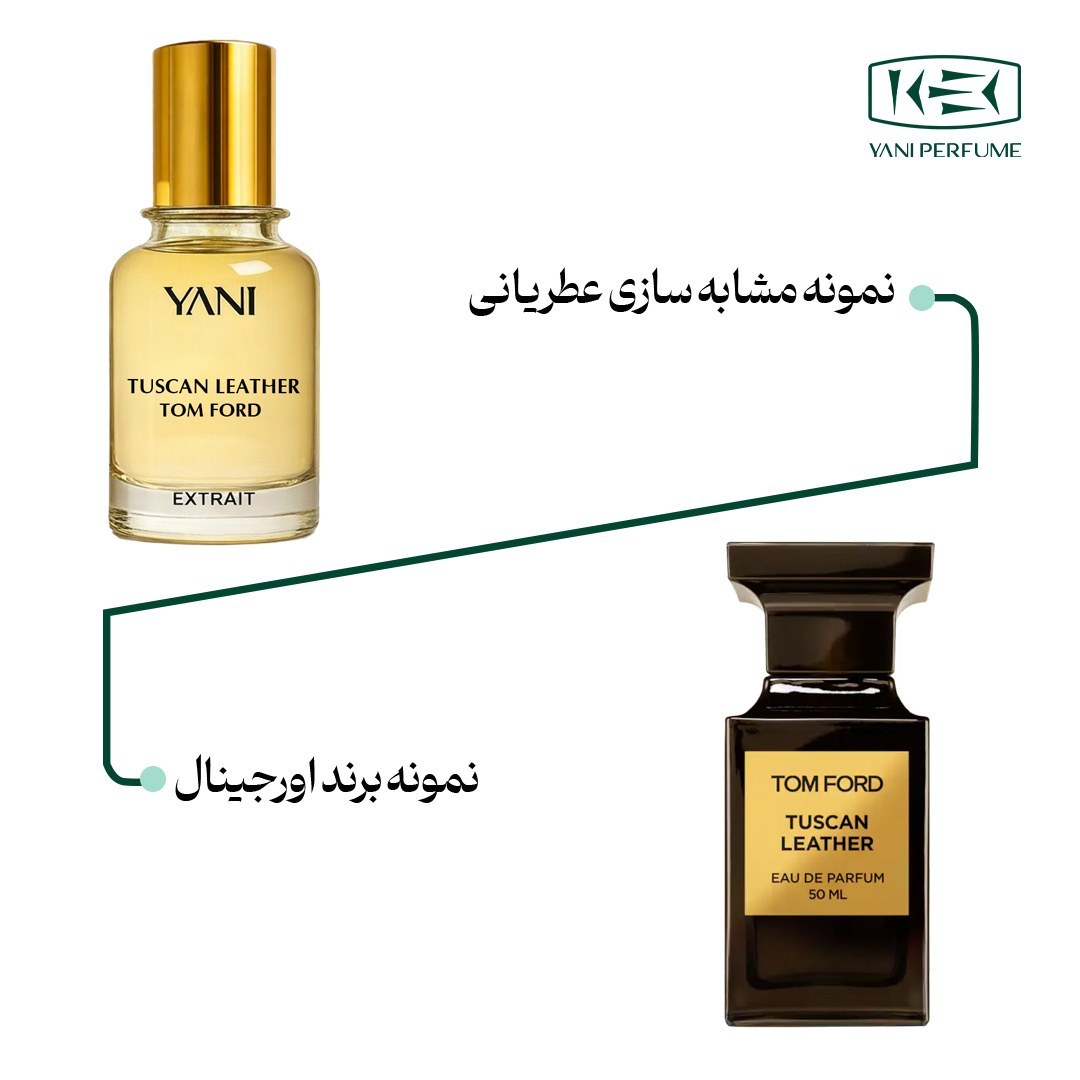 عطر تام فورد توسکان لدر با رایحه گرم حجم 50 میلی لیتر از برند عطریانی
