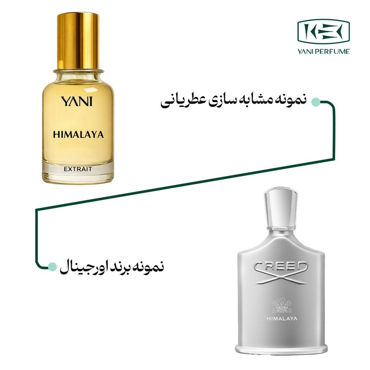 عطر کرید هیمالیا با رایحه خنک حجم 50 میلی لیتر از برند عطریانی