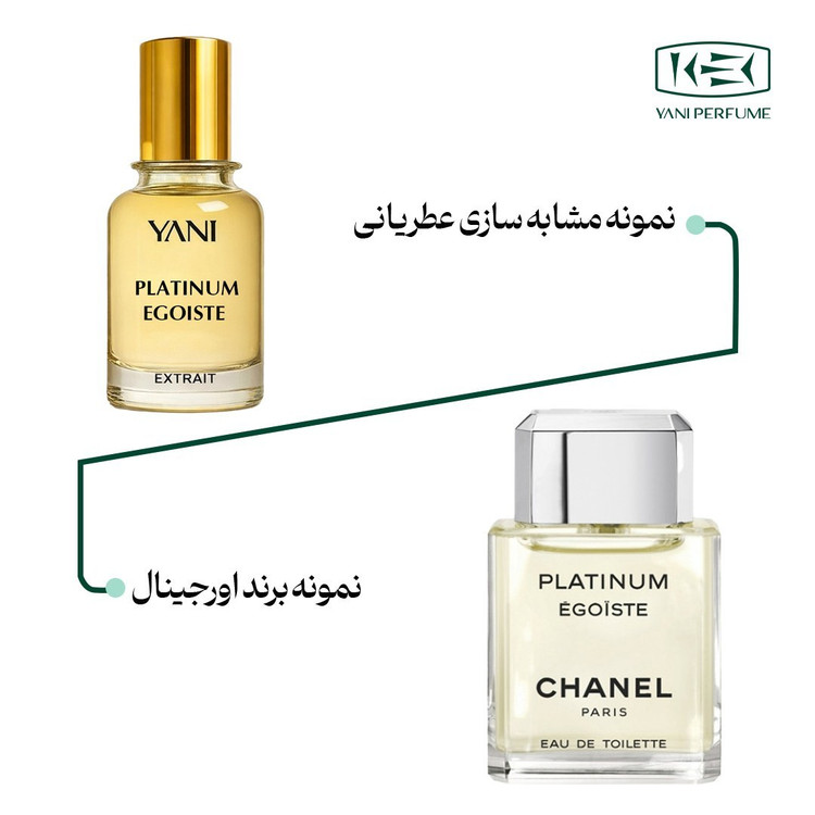 عطر شنل پلاتینیوم با رایحه خنک حجم 50 میلی لیتر از برند عطریانی