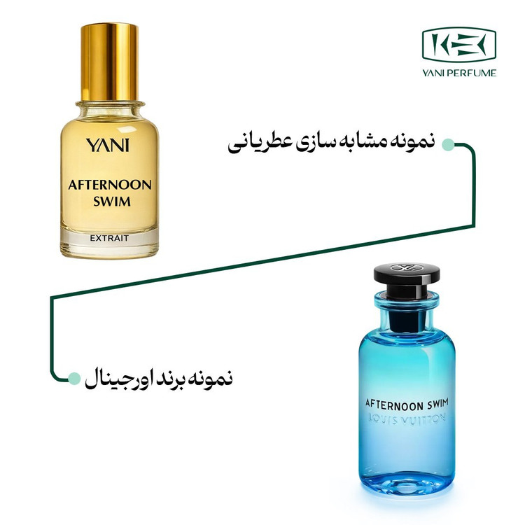 عطر لویی ویتون افترنون سوییم با رایحه خنک حجم 50 میلیلیتر از برند عطریانی